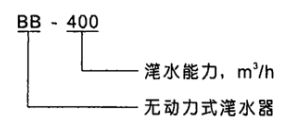 BB型无动力式滗水器(图2)